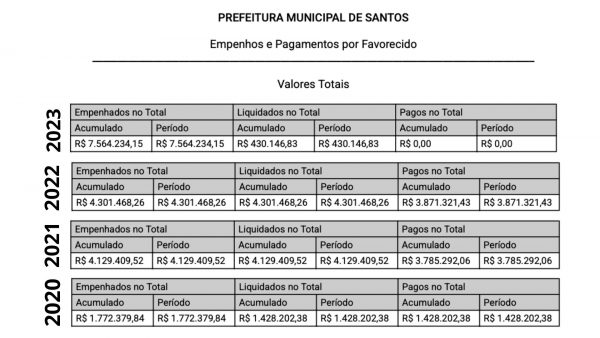 chargeaposentadoria (2)